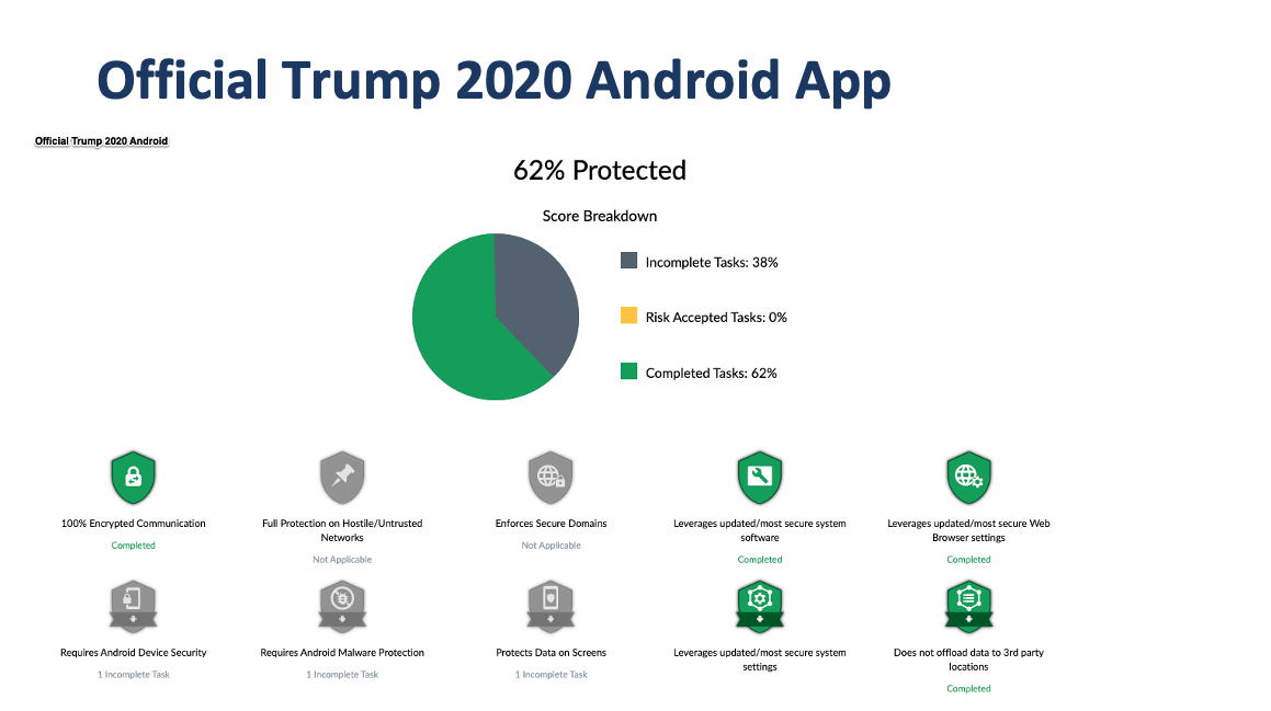 Official Trump app on Android